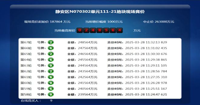 年大华静安年华)网站-楼盘详情-上海房天下CQ9电子平台网站大华静安年华(2025(图6)