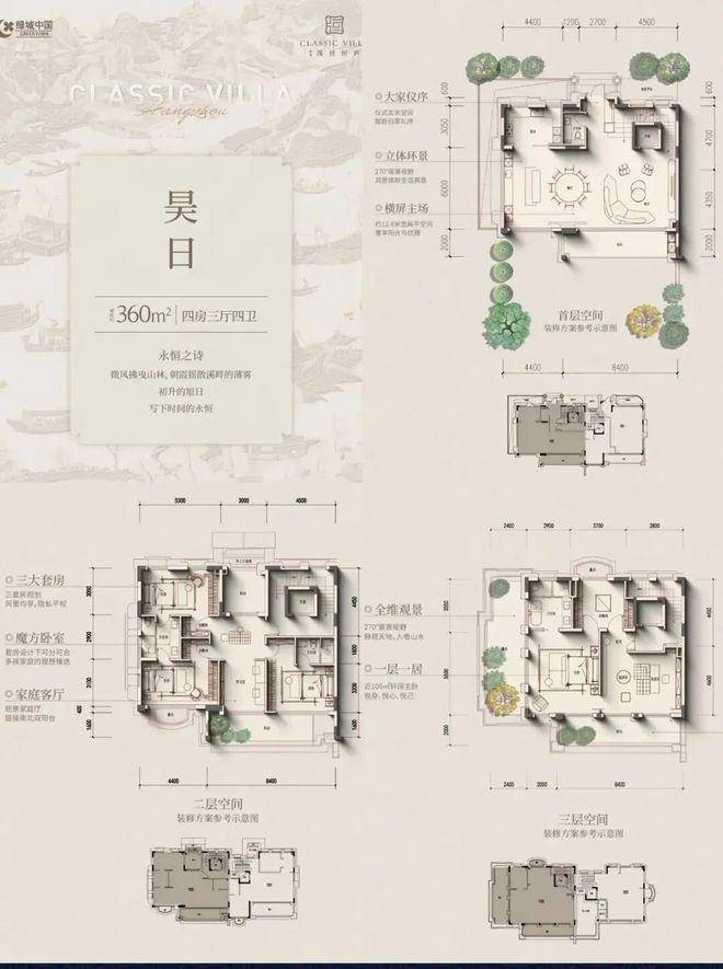 - 环境 - 户型价格地址楼盘详情配套电话交房时间配套楼盘百科CQ9传奇电子绿城溪径恒庐售楼处-绿城溪径恒庐销售中心电话(图8)