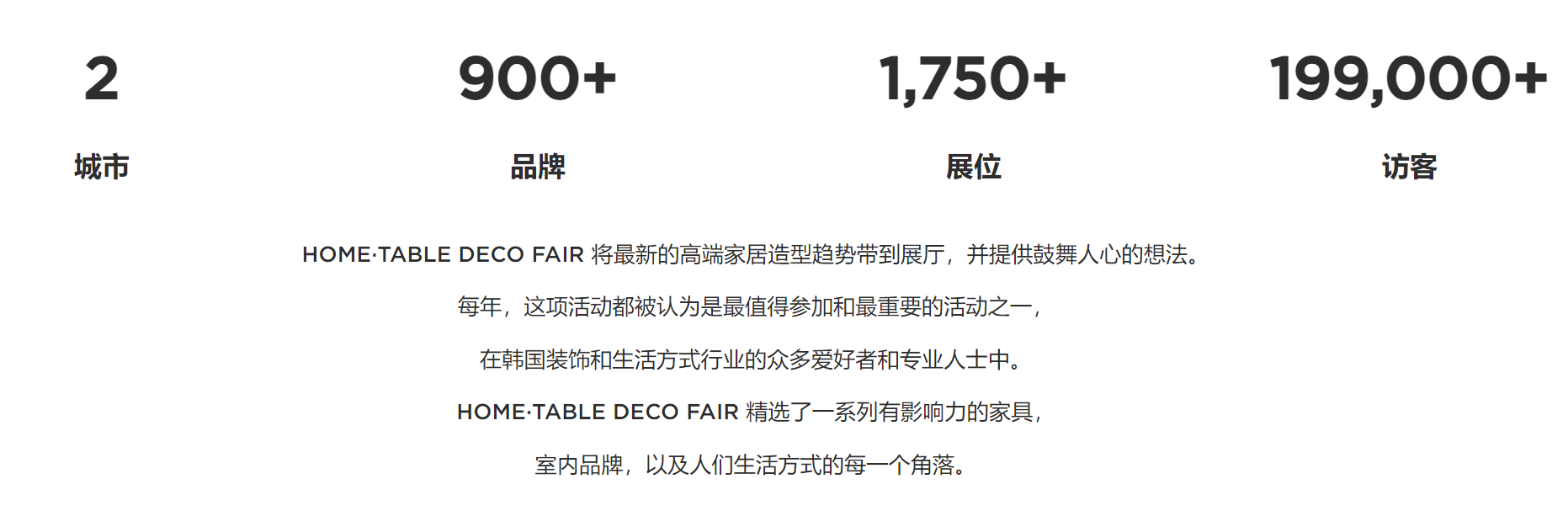 国首尔国际家居餐桌装饰博览会CQ9电子游戏2025年韩(图1)